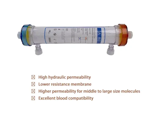 Disposable High Flux Hemodialyzer